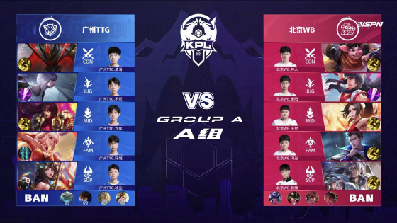 比赛背景 比赛背景