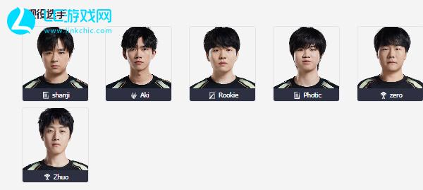 一些明星球 一些明星球