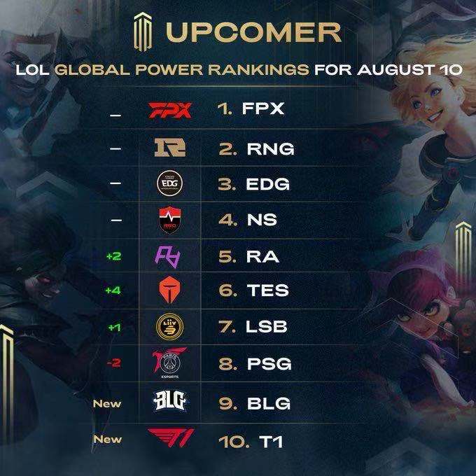 是市场压力 是市场压力