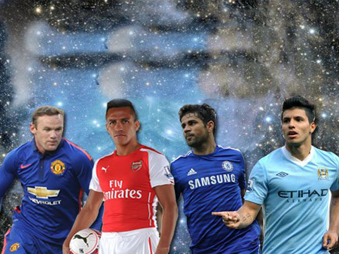 速略有加大 速略有加大